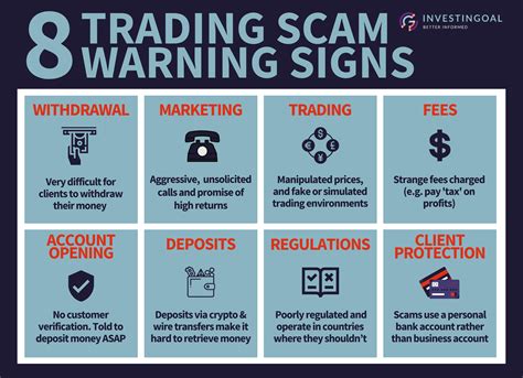 Scam Forex Trading